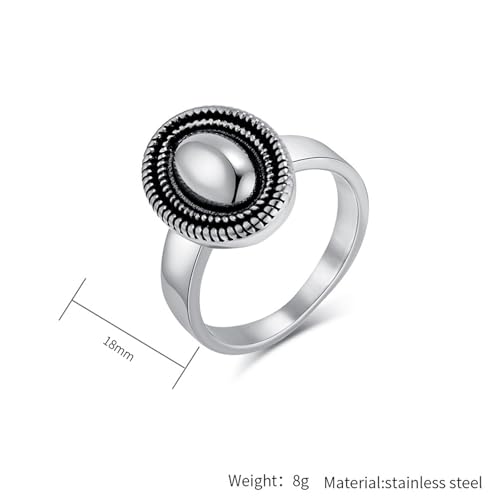 Polished Stainless Steel Signet Ring with 18MM Wide Oval for Women - color: Silver