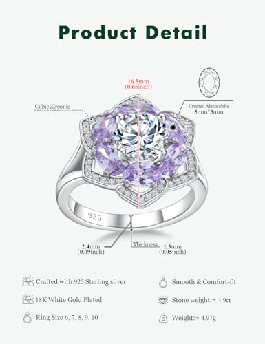 Flower Engagement Promise Ring Sterling Silver Birthstone Rings for Women Sapphire/Emerald/Ruby Gemstone Six Leaf Clover Statement Cocktail Ring Size 6 to 10 - style: 06. June-Created Alexandrite