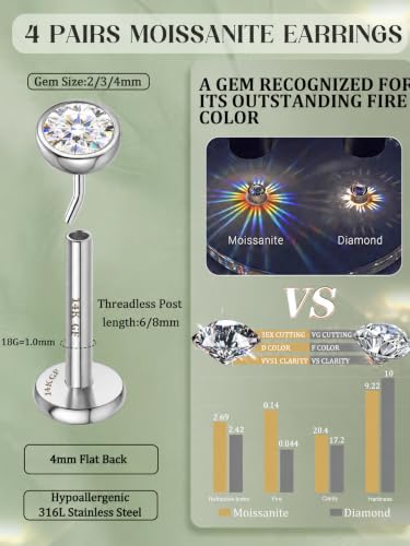8 Pcs Moissanite Nose Studs Flat Back Earrings 16G/18G/20G | 14K Gold Plated Hypoallergenic Nose Studs, Moissanite Nose Rings for Women Men, Lip, Helix, Conch Piercing Jewelry, Flat Back - color: Silver| 18G(1.0MM)-Bar-6/8MM&Moissanite-2/3/4MM