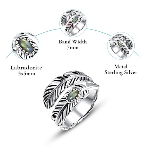AVECON S925 Sterling Silver Turquoise/Labradorite/Just Breathe/Onyx Rings | Hypoallergenic Adjustable Open Feather Gift Women Men Thumb Spoon Statement Western Band Jewelry for Anniversary - color: Custom-Labradorite