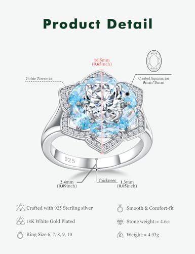 Flower Engagement Promise Ring Sterling Silver Birthstone Rings for Women Sapphire/Emerald/Ruby Gemstone Six Leaf Clover Statement Cocktail Ring Size 6 to 10 - style: 03. March-Created Aquamarine