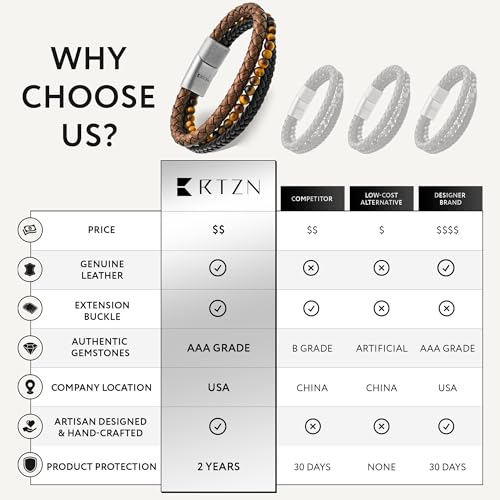 RTZN® Brown Leather Bracelet for Men – Premium Artisan Handcrafted Mens Leather Bracelet – Multi-Stand Mens Bracelet Leather Collection | Beaded Tiger Eye, Silver Chain, and Braided Brown Leather - color: Multi-Strand, size: Medium
