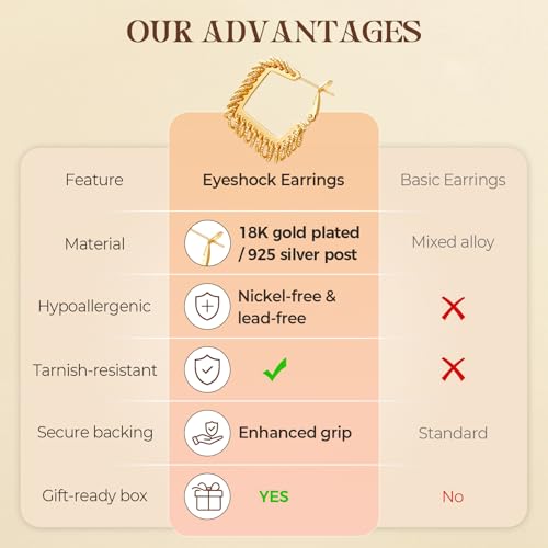 Small Hoop Earrings for Women Wide Half Huggie Hoops Chunky Hoop Earrings 18K Real Gold Plated 925 Sterling Silver Hammered Hypoallergenic Lightweight - color: QIHP-07-GoldSquare