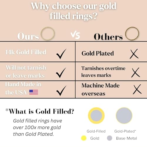 Handmade 1mm 14K Gold Filled Ring for Women & Girls Thin Gold Ring Dainty Cute Stacking Stackable Band Non-Tarnish | - color: 2 Pack