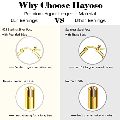 18K Gold Plated Hoop Earrings - 925 Sterling Silver Hoop Earrings Womens Hypoallergenic Hoops | Square Tube Hoop Earrings for Women 15mm/20mm/30mm/40mm - color: Gold 15-20-30mm