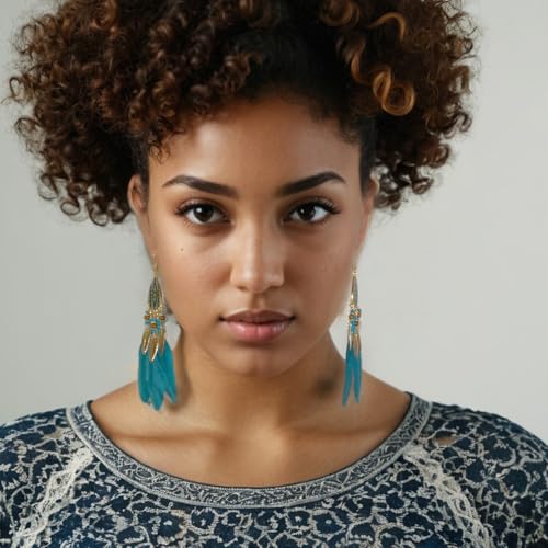Boho Feather Dangle Earrings – Handcrafted with Turquoise Beads, Silver Accents & Blue Feathers – Gift Set for Women, Mom, Wife in Premium Gift Box