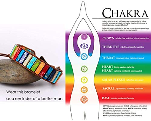 7 Chakra Bracelet Bohemian Handmade Leather Wrap Healing Protection Natural Stone Yoga Beaded Bracelets Boho Friendship Jewelry - color: Beige Emperor