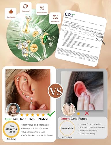 ORAZIO Flat Back Stud Earrings for Women Helix Tragus Nose Piercing Jewelry | Hypoallergenic Surgical Steel Internal Thread Flatback Stud for Medusa Lip Labret Cartilage Conch Piercing Jewelry Single PC