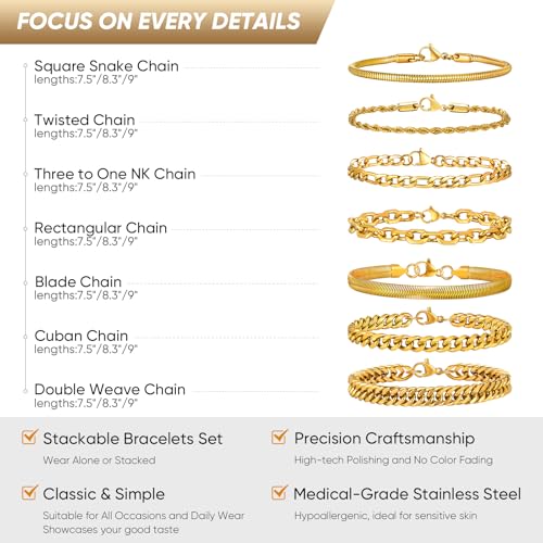 VNOX 5/7 Pcs Chain Bracelet for Men Women - Sturdy Stainless Steel Curb Width Cuban Link Chain Bracelet Set for Men Women,6.5/7/7.4/8.2/9 Inches - style: Gold Plated Link 2