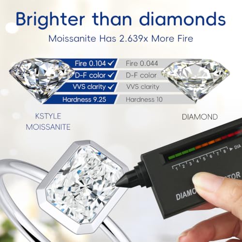 Radiant Cut Moissanite Engagement Ring for Women, Bezel Set Solitaire Ring | D Color VVS1 925 Sterling Silver 14K Gold Plated Wedding Ring, Available in 2CT 3CT 5CT, Diamond Alternative Promise Jewelry - style: 01 - White Gold - 2CT Radiant Moissanite