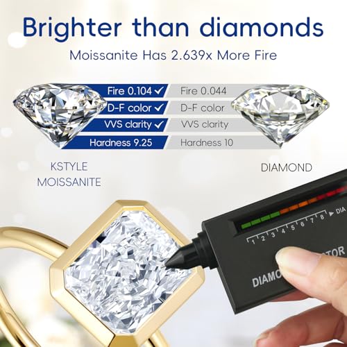 Radiant Cut Moissanite Engagement Ring for Women, Bezel Set Solitaire Ring | D Color VVS1 925 Sterling Silver 14K Gold Plated Wedding Ring, Available in 2CT 3CT 5CT, Diamond Alternative Promise Jewelry - style: 01 - Yellow Gold - 3CT Radiant Moissanite