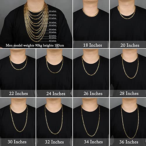 Monily 24K Gold Plated Figaro Chain Stainless Steel Necklace Men Women - color: 24K Gold Plated 2mm