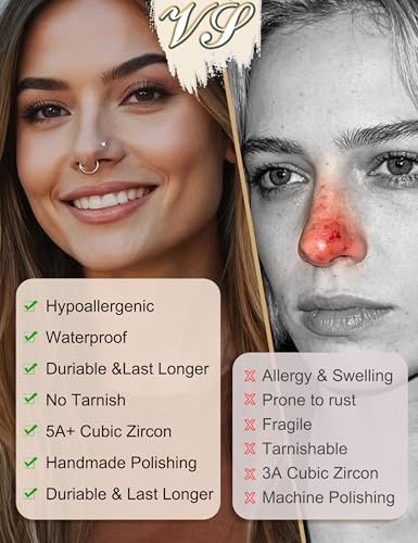 JeryWe 12PCS Nose Rings for Women - Gold Plated Hypoallergenic Surgical Steel Nose Rings Hoops Lip Septum Clicker Ring CZ Screw L Shaped Studs Threadless Flat Back Stud Nostril Piercing Jewelry - color: Steel - Round