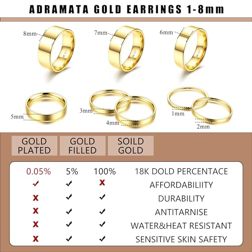 ADRAMATA Gold Stackable Rings for Women,1-8mm Band Ring Set Stacking | Non Tarnish,Hypoallergenic,Comfortable Thin Bands,Plain Pinky Thumb Finger Rings Mid Statement Rings Comfort Knuckle Ring Set