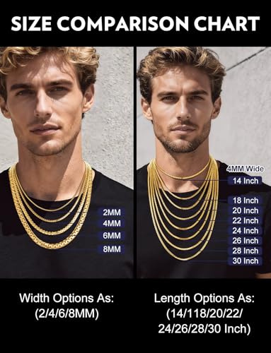 Bandmax Solid Stainless Steel Flat Box Link Chains 2MM/4MM/6MM/8MM Silver/Gold/Black Rolo Cable Chain Necklaces for Men Women 14"-30" Length, Gift Packed - color: 06 4MM-14K Gold Plated