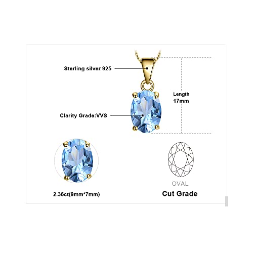 JewelryPalace Natural Gemstone Garnet Peridot Amethyst Citrine Blue Topaz Birthstone Solitaire Pendant Necklace Jewelry Set, 14k Gold Plated 925 Sterling Silver Necklaces for Women, 18 Inch Box chain - color: N-Yellow Gold Plated-Topaz