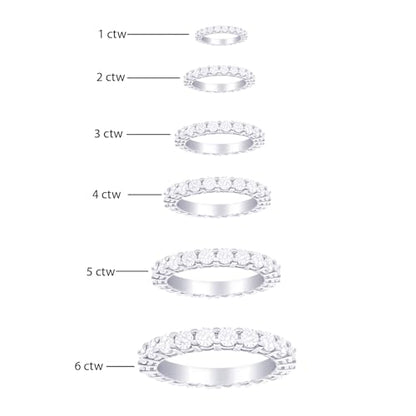 1-10 Carat 14K White Gold LAB GROWN Diamond Eternity Wedding Anniversary Stackable Ring Band for Women Ultra Premium Collection (E-F Color VS2-SI1 Clarity) | 14K White Gold Round Cut Anniversary Stackable Eternity Ring for Women in Solid Gold E-F Color, V
