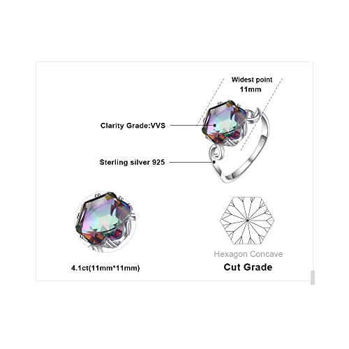 JewelryPalace Fancy Cut 5.7ct Multicolor Genuine Rainbow Quartz Cocktail Rings for Her, 14K White Yellow Rose Gold Plated 925 Sterling Silver Ring for Women, Natural Gemstone Jewelry Rings - color: A-sterling Silver