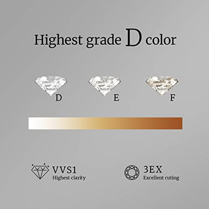 Moissanite Stud Earrings for Women, 18K White Gold Plated S925 Sterling Silver Hypoallergenic Diamond Earring, Lab Grown Diamond Earrings - size: 2ctw(1ct*2)-6.5mm
