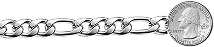 Savlano 925 Sterling Silver 10.5mm Italian Solid Figaro Link Chain Necklace with Gift Box for Men & Women - Made in Italy