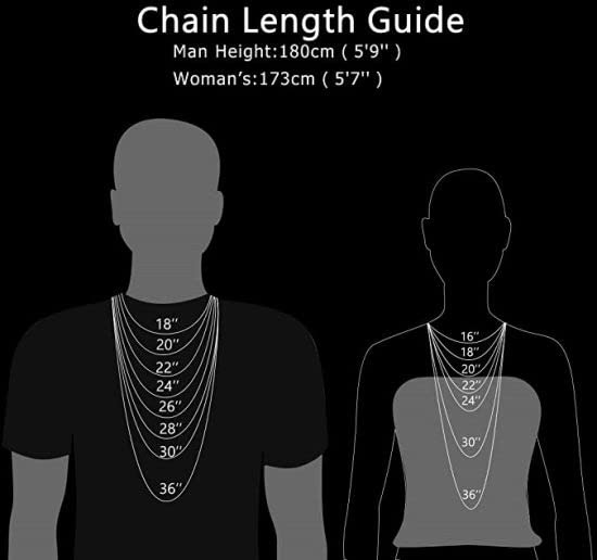 Metal Masters CO. Men's 5MM Sterling Silver 925 Italian Figaro Chain Necklace Unisex