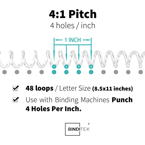 Binditek 50 Pack Plastic Spiral Binding Coils, 6mm(1/4"), 30 Sheet Capacity, 4:1 Pitch, Clear, 48Loops, for Letter Size, for Students and Coworkers | Coil Binding Spines, 1/4", 30 Sheet Capacity, 48 Loops, for Letter-Size Reports, Presentations, School an