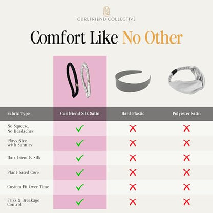 Curlfriend Collective Luna Silver Comfort Curve Silk Headband | Luxury 100% Mulberry Silk, No-Slip, Headache-Free Fit for Curly, Coily & Textured Hair for Women - color: Luna Silver