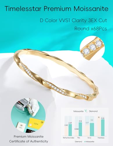 TIMELESSTAR Ideal Gifts Gold Bracelets for Women Hypoallergenic|Premium Moissanite|14K Gold Plated Non Tarnish - color: 14K Yellow Gold+Premium Moissanite