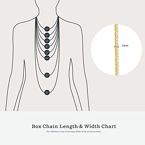 KEZEF 18K Gold Plated 925 Sterling Silver Box Chain Necklace for Women, 1mm Thin & Sturdy Italian Chain Necklace, Rose Gold & Silver Available, 15/16/18/20/22/24/30 - Inch - color: Gold, size: 20 Inch
