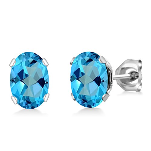 Gem Stone King Oval Gemstone Birthstone Stud Earrings for Women Men | Oval Cut 7X5MM | Fine Jewelry Gifts for Mom Dad Wife Him Her - style: American Blue Mystic Topaz