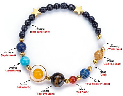 Fesciory Solar System Bracelet for Women, Universe Galaxy Beaded Jewelry | Natural Stone Beads, Universe Galaxy Design, Guardian Star Charm, Adjustable Fit, Birthday & Astronomy Planet Gifts for Loves - color: Blue Sandstone(Stretch)