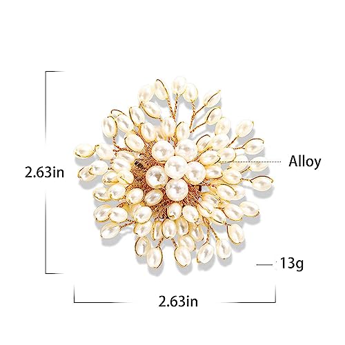 HETICA Animal Brooch for Women, Funny and Cute Flower Brooch Safety Pins Clothing Backpack Hat Decoration Enamel Pins Fashion Women Brooches and Pins Jewelry - style: Pearl Flower