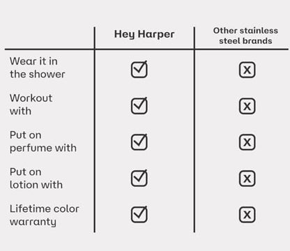 Hey Harper Gold Ring for Women - Gold Plated Stacking Waterproof & Sweatproof Jewerly Ring - Everday Non Tarnish Cute Fashion Circle Rings - style: Midnight Clear Ring