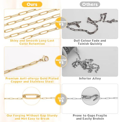 43ft Gold Chain for Jewelry Making 18k Gold Plated Stainless Steel Paperclip Chain Roll with 10Pcs Lobster Clasps and 30Pcs Jump Rings for Charm Bracelet Necklace Jewelry DIY Craft Accessories