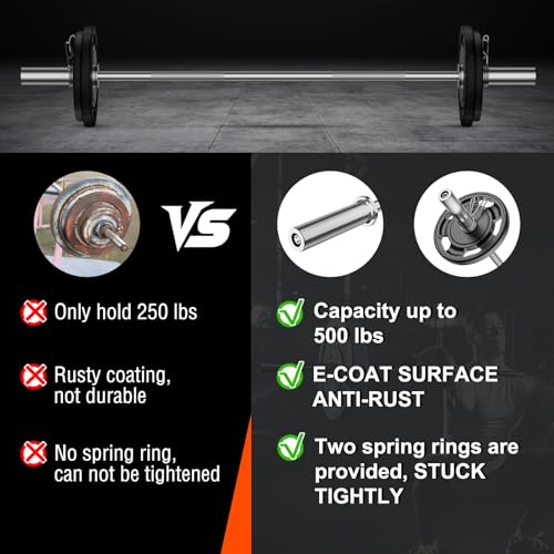 57"Olympic Barbell Bar, 2" Standard Straight Bars for Weight Lifting | Barbells Bar for Bench Press/Squats/Hip Thrusts/Lunges/Biceps- Home Gym Weight Bar- 2 Spring Collars(500lb Weight Capacity) - color: Silver