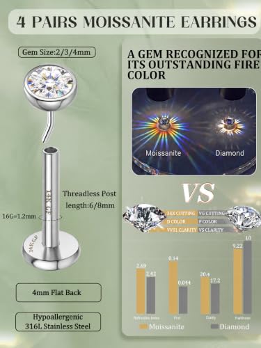 8 Pcs Moissanite Nose Studs Flat Back Earrings 16G/18G/20G | 14K Gold Plated Hypoallergenic Nose Studs, Moissanite Nose Rings for Women Men, Lip, Helix, Conch Piercing Jewelry, Flat Back - color: Silver| 16G(1.2MM)-Bar-6/8MM&Moissanite-2/3/4MM