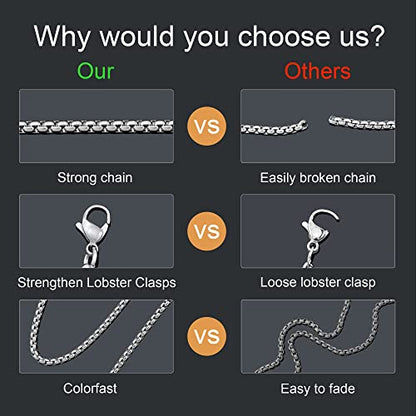 Mens Chain Necklaces, Stainless Steel Rolo Chain Necklace for Men & Women - color: Silver 2mm