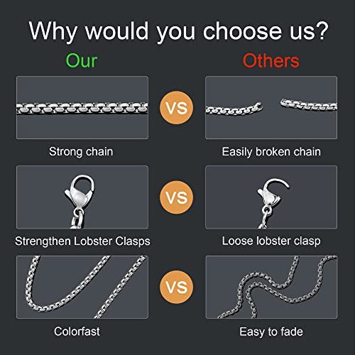 Mens Chain Necklaces, Stainless Steel Rolo Chain Necklace for Men & Women - color: Silver 4mm