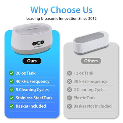 Magnasonic Ultrasonic Cleaner - 20oz Tank Ultrasonic Retainer Cleaner w/ 8oz Gem & Jewelry Cleaner Concentrate Solution, Digital Timer, 5 Cleaning Modes for Glasses, Rings, Dentures, Tools, Aligners - color: White, size: Ultrasonic Machine and Cleaning So