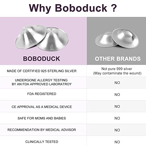 Boboduck Nipple Shields for Nursing Newborn - 925 Silver Nursing Cups Protect Your Nursing Nipple, Newborn Must Haves Nipple Pads, Nipple Covers Protector for Breastfeeding (Large Size) - size: Large