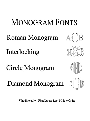 The Personal Exchange Monogram Gold Octagon Filagree Ring with CZ Accents Gold Plated over Sterling Silver