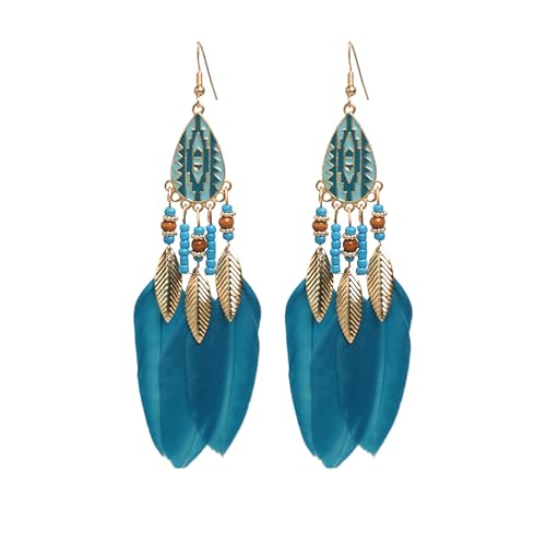 Boho Feather Dangle Earrings – Handcrafted with Turquoise Beads, Silver Accents & Blue Feathers – Gift Set for Women, Mom, Wife in Premium Gift Box