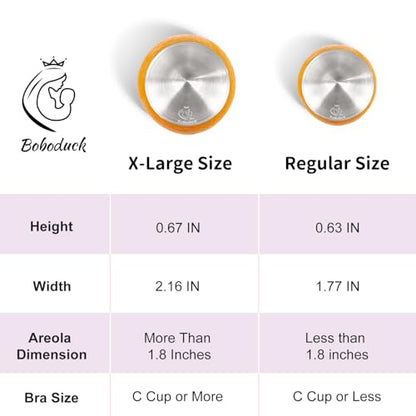 Boboduck The Original Silver Nursing Cups - Nipple Shields for Nursing Newborn, Newborn Breastfeeding Must Haves for Soothe and Protect Your Nursing Nipples - Trilaminate 999 Silver (Regular Size) - size: Regular Size