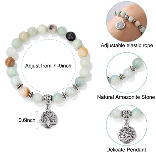 Healing Bracelet For Women Anxiety Beaded Bracelets Jewelry Healing Stone Crystal Bracelet Stress Relief Yoga Beads Chakra Bracelets Gifts For Women pink - color: Amazonite