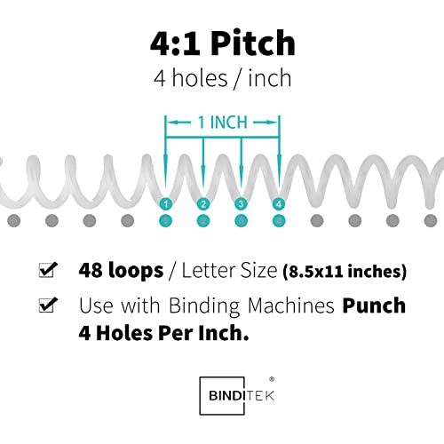 Binditek Plastic Spiral Binding Coils, 6 mm, 4:1 Pitch, White, 50 Pack | Coil Binding Spines, 1/4", 30 Sheet Capacity, 48 Loops, for Letter-Size Reports, Presentations, School and Office Projects - size: 6mm, style: 50P , White
