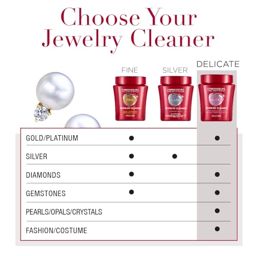CONNOISSEURS Premium Edition Jewelry Cleaner, Value Size 9.6oz - Pick from Fine, Silver or Delicate Jewelry Cleaner - style: Delicate - 9.6 Ounce