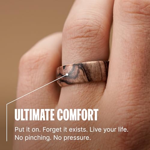 Groove Life Nomad Silicone Ring Breathable Rubber Wedding Rings for Men, Lifetime Coverage, Unique Design, Comfort Fit Ring - color: Cobalt