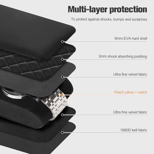 ProCase 4-Slot Travel Watch Case for Men, Hard Shell Storage Box -Black | Travel Watch Box for Watch Bracelet Sunglasses Accessories, Zippered Organizer Bag Fathers Day Gift for Dad - size: 4 Slots