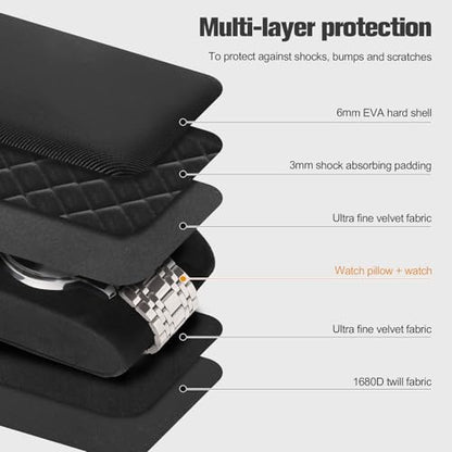 ProCase 4-Slot Travel Watch Case for Men, Hard Shell Storage Box -Black | Travel Watch Box for Watch Bracelet Sunglasses Accessories, Zippered Organizer Bag Fathers Day Gift for Dad - size: 4 Slots