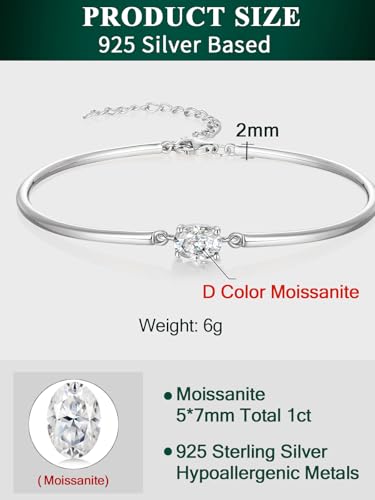 Moissanite/Sapphire/Ruby/Emerald Cuff Bracelet 1 Carat Oval Cut Center Stone Inlaid 925 Sterling Silver 14K Gold Plated Adjustable Birthstone Bangle for Women fit Wrist 5-7.5 Inch - color: Moissanite Silver
